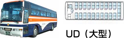UD（大型）