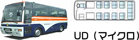 UD（マイクロ)