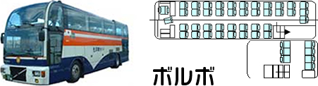 ボルボ